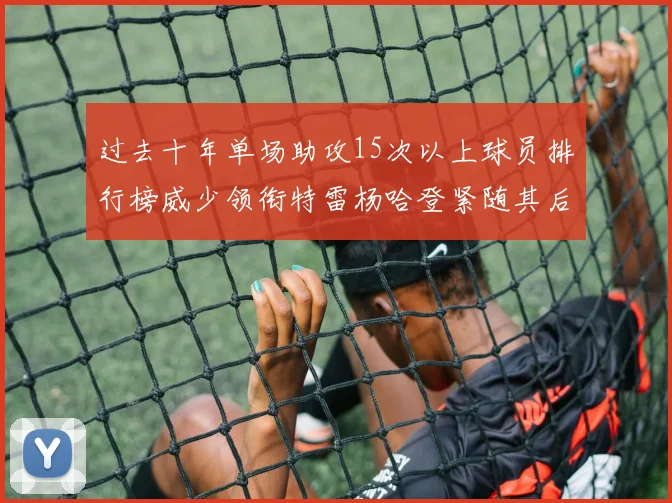过去十年单场助攻15次以上球员排行榜威少领衔特雷杨哈登紧随其后
